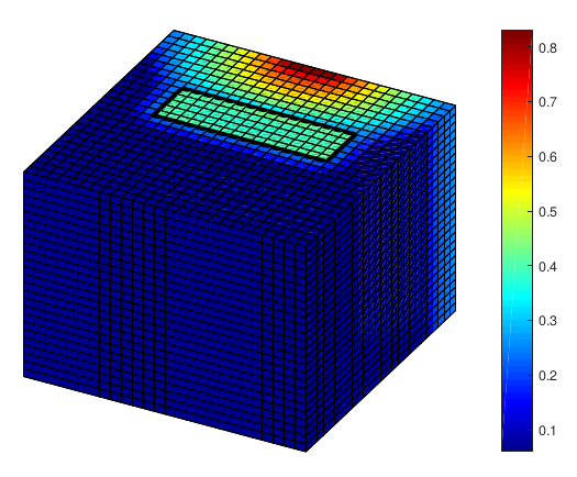 Two-phase flow