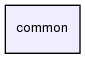 common