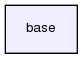 base