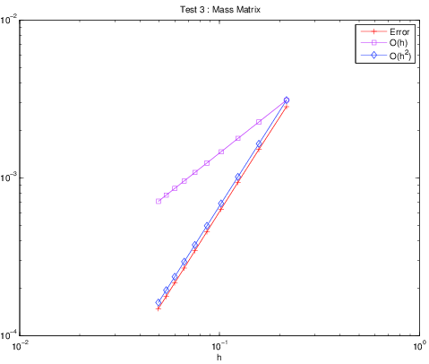 validMass3DP1.png
