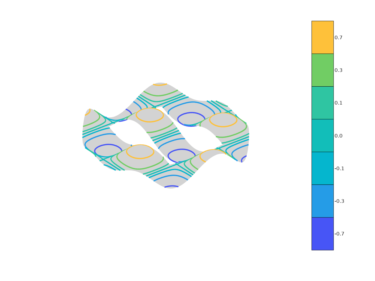 matlab download macos sierra
