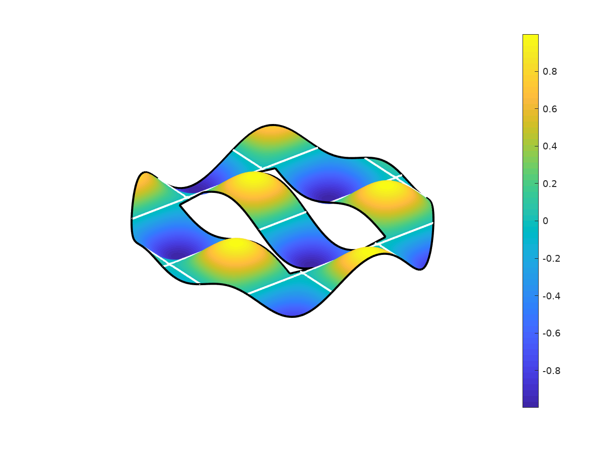 matlab 2019a download e2dk matlab 2019a download e2dk