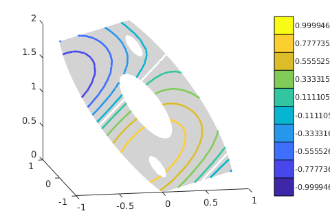 geo3d matlab geo3d matlab