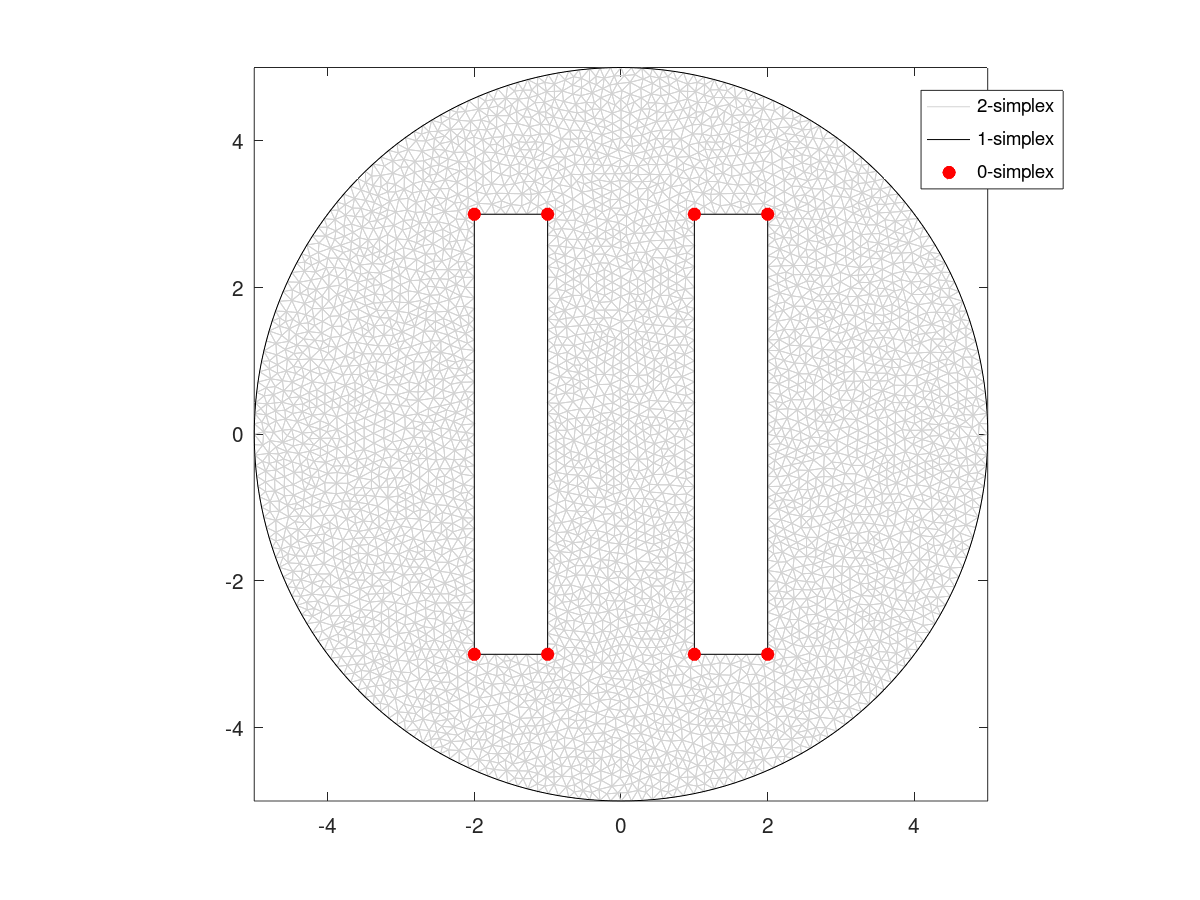 plotmesh2D-1.png