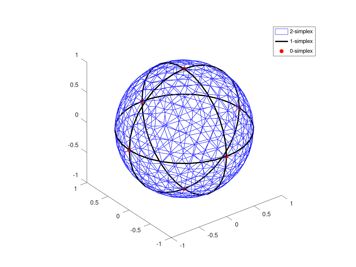 plotmesh3Ds-1.png