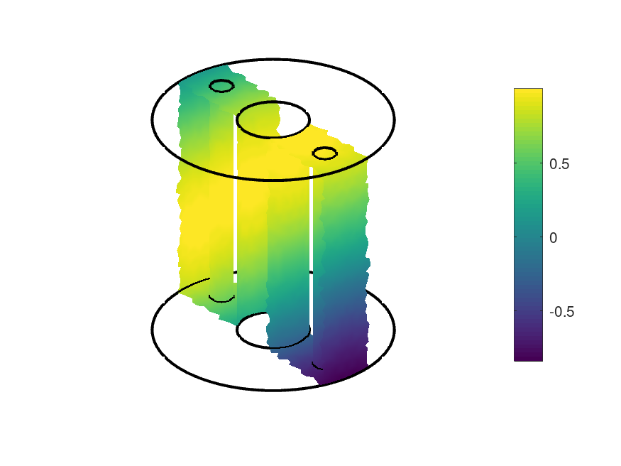 plot3D-4.png