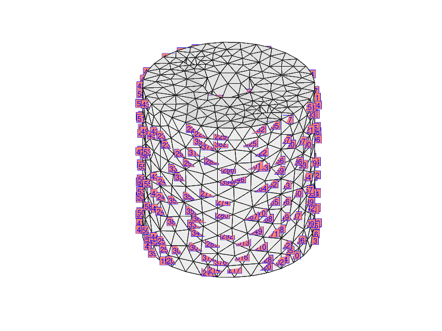 plotelementsidx3D-2.png