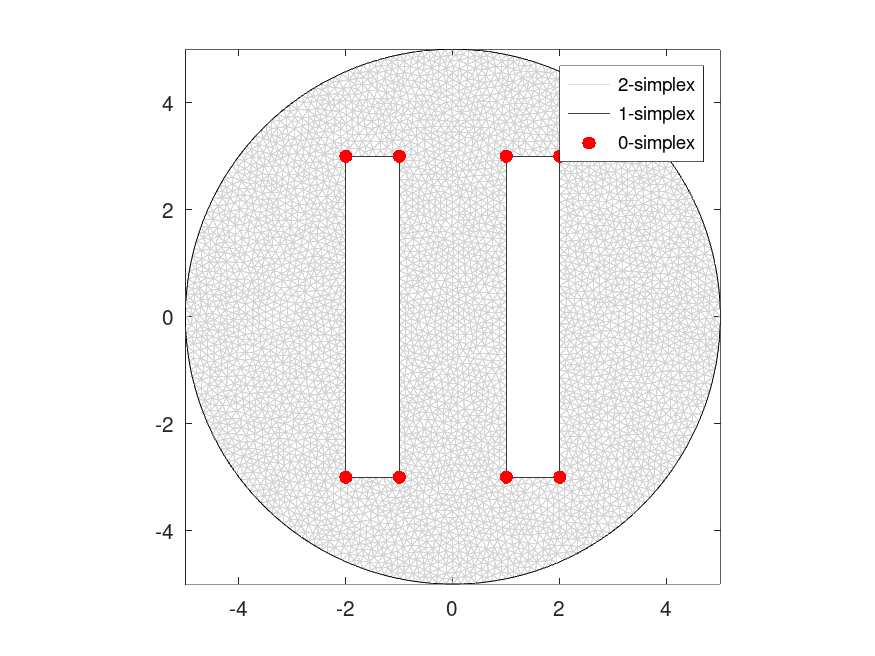 plotmesh2D-1.png
