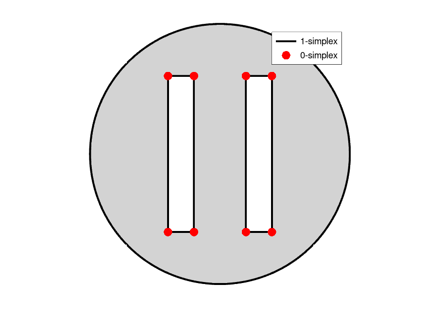 plotmesh2D-2.png