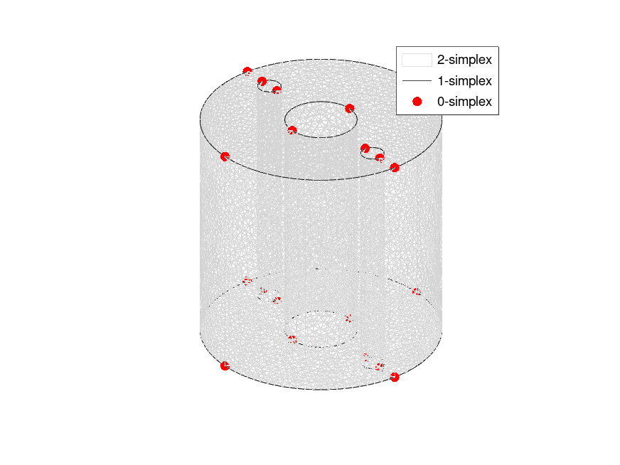plotmesh3D-2.png