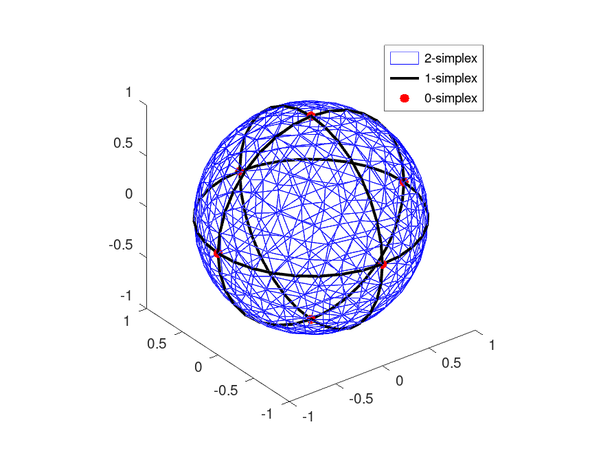 plotmesh3Ds-1.png