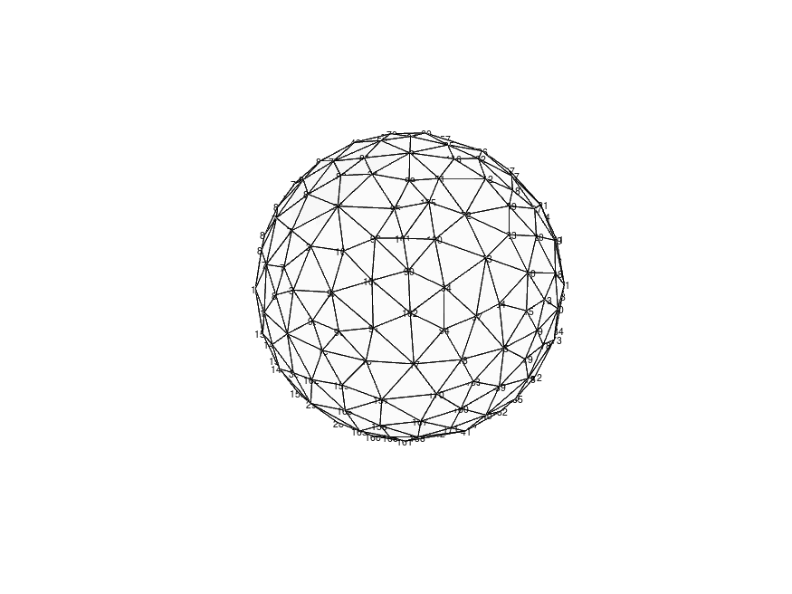 plotnodesidx3Ds-1.png