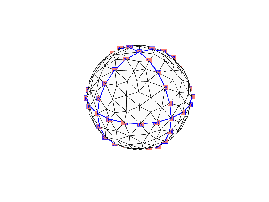 plotnodesidx3Ds-2.png