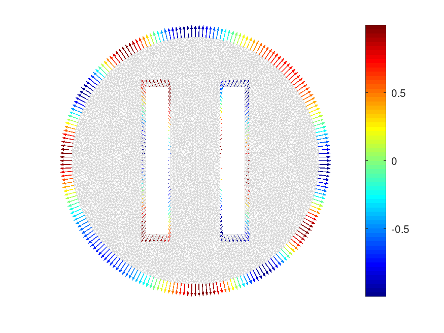 plotquiver2D-4.png