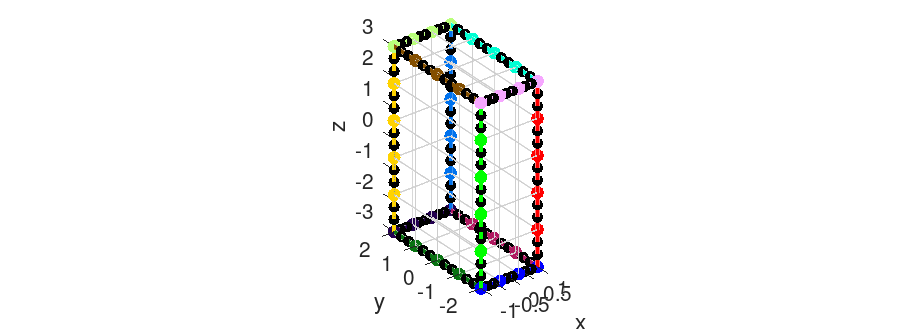 demo11-7.png