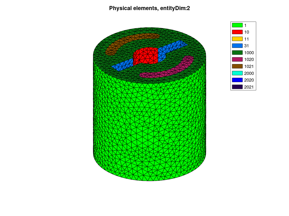 gmsh specify number vertices gmsh specify number vertices