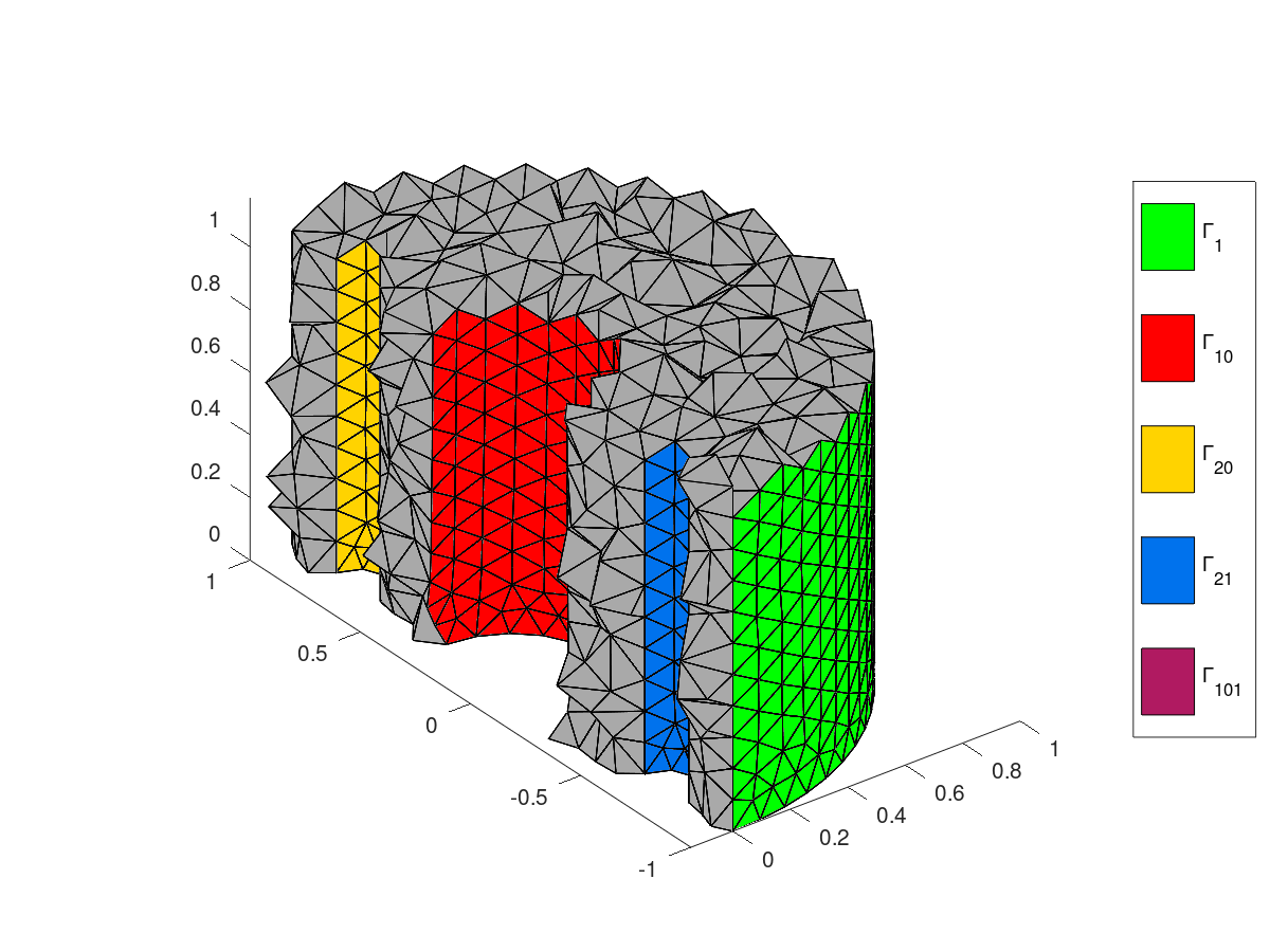 plotmesh3D-7.png