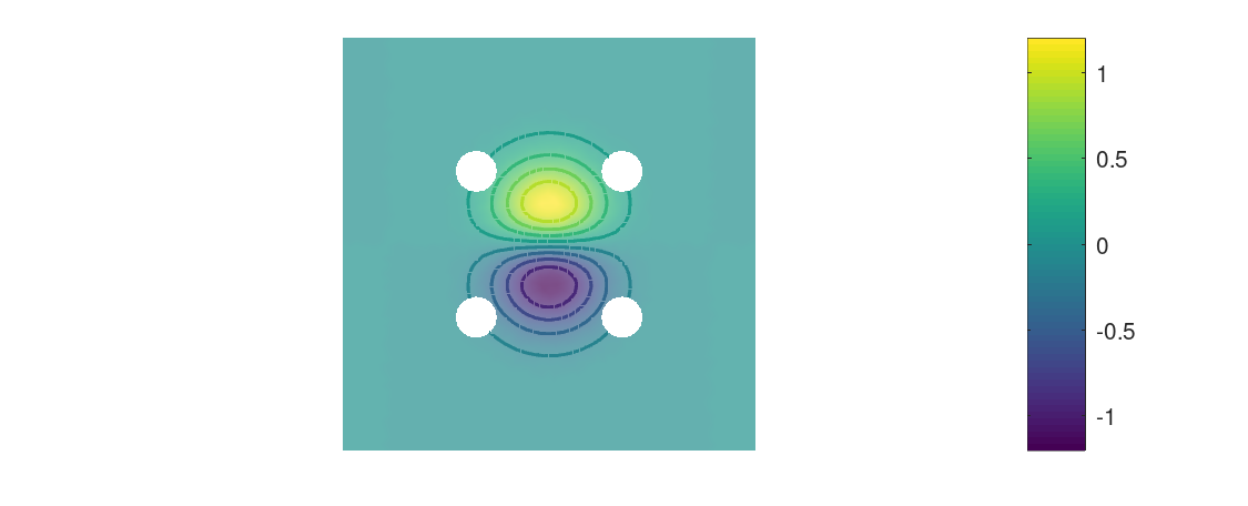 plotiso2D-2.png