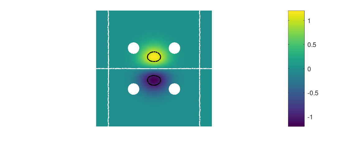 plotiso2D-4.png