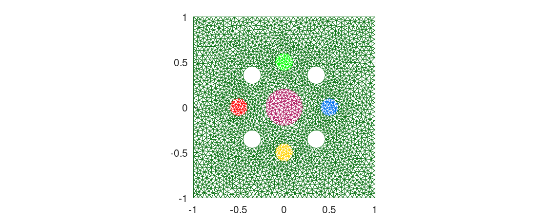 plotmesh2D-1.png