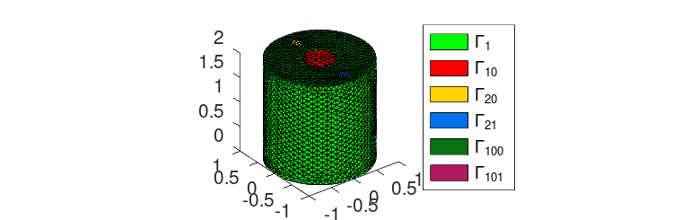 plotmesh3D-5.png