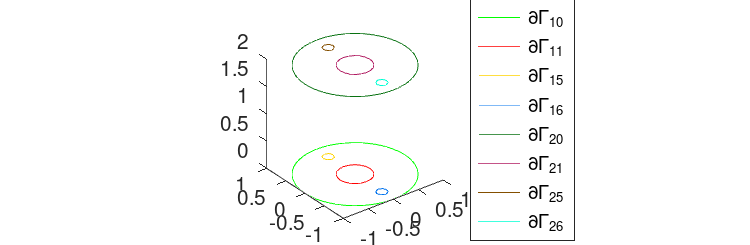 plotmesh3D-6.png