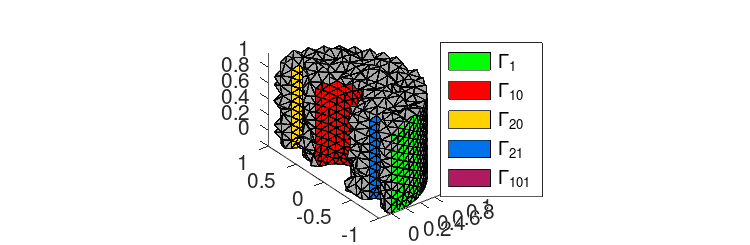 plotmesh3D-7.png