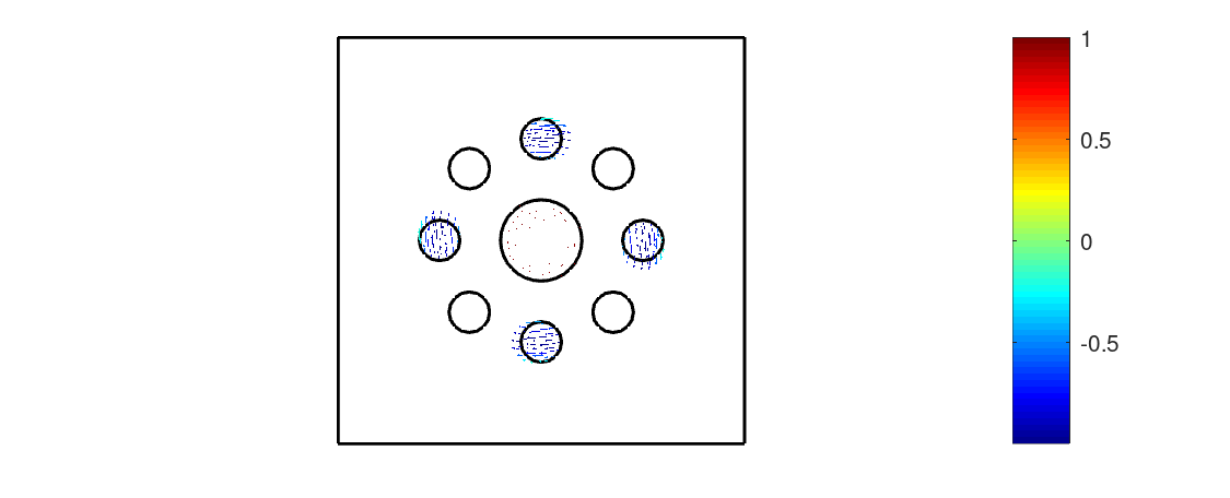 plotquiver2D-3.png