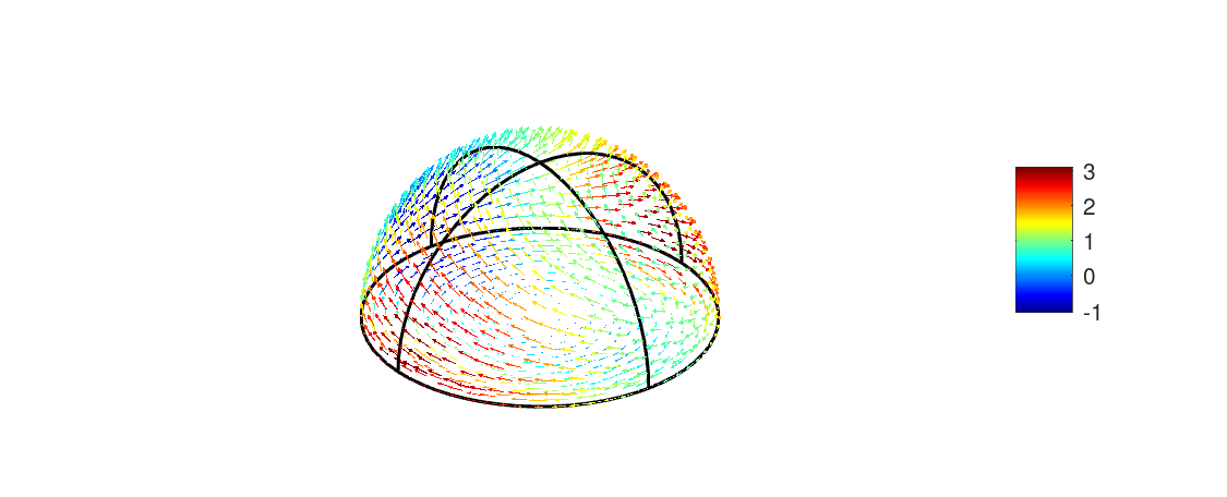 plotquiver3Ds-3.png