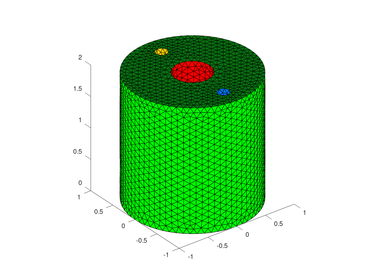 plotmesh3D-5.png