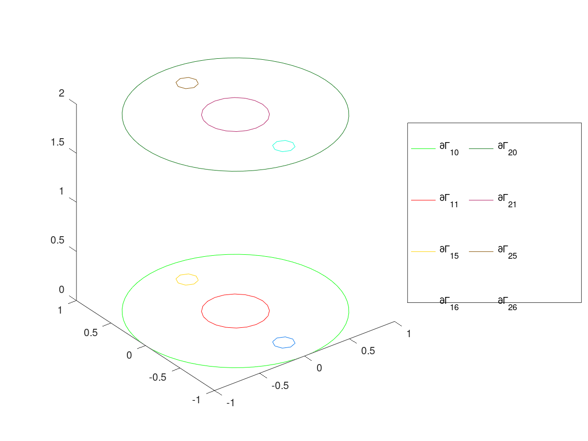 plotmesh3D-6.png