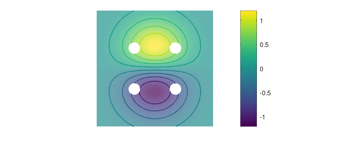 plotiso2D-2.png
