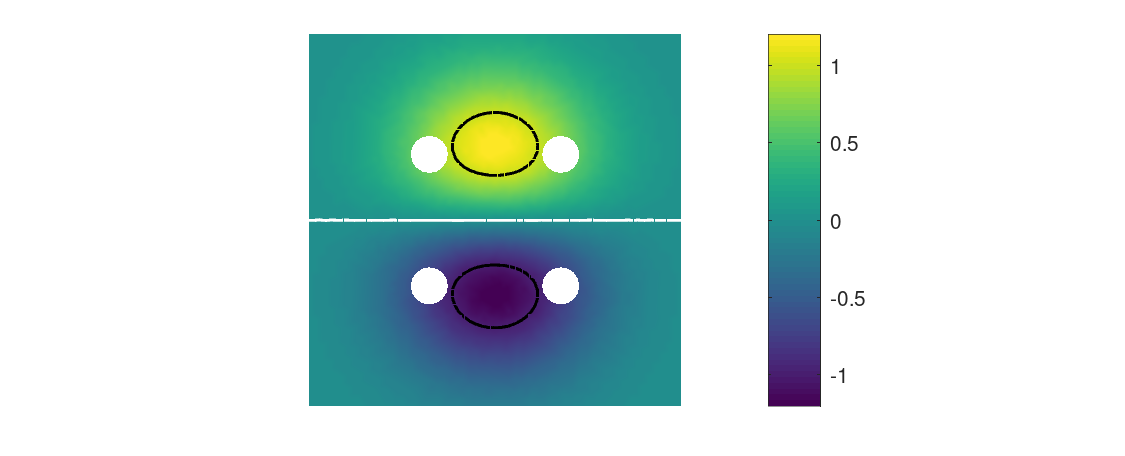 plotiso2D-4.png