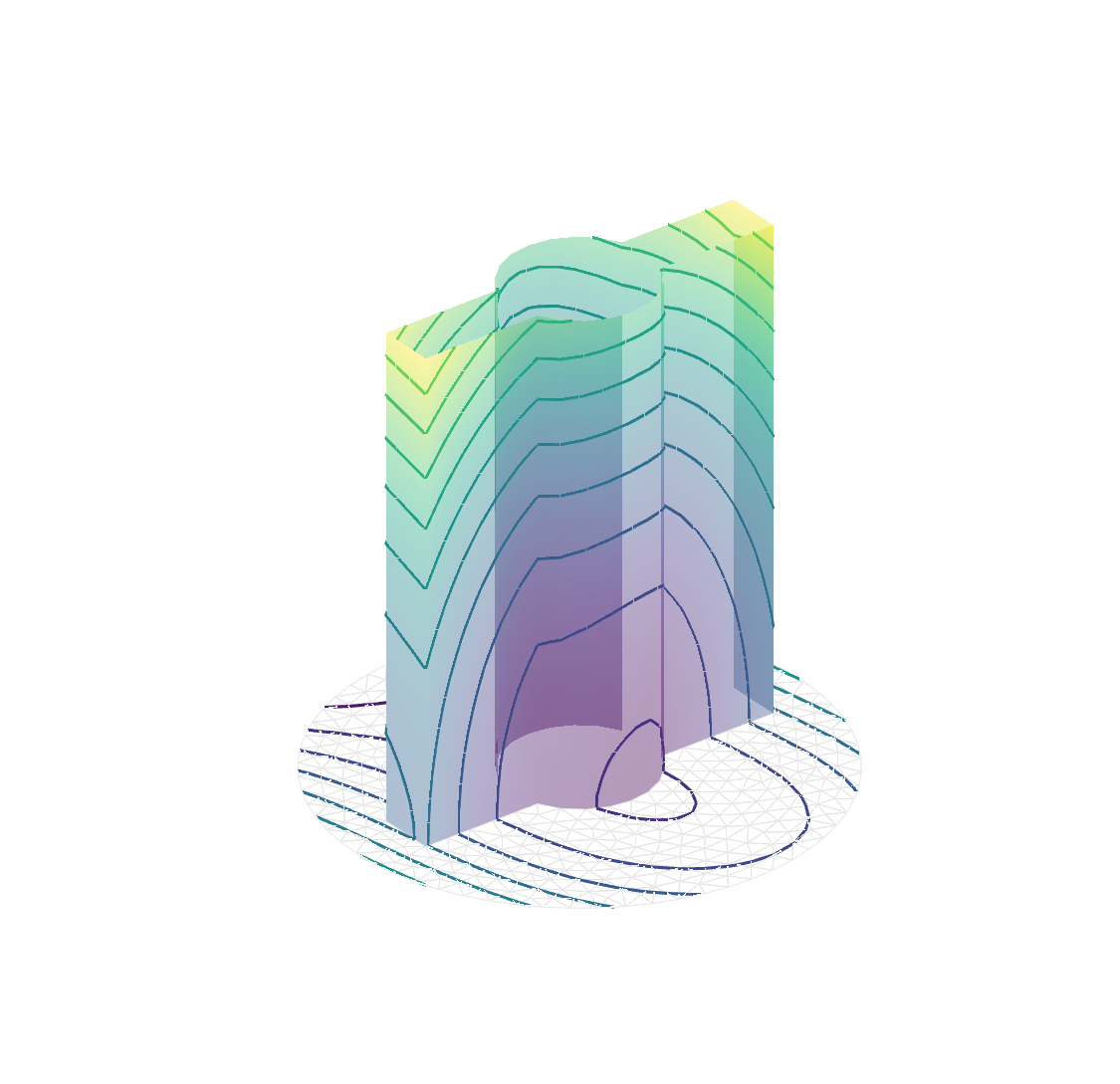plotiso3D-2.png