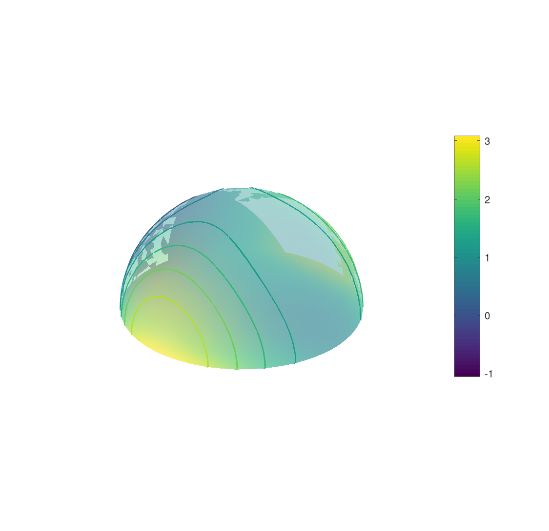 plotiso3Ds-1.png