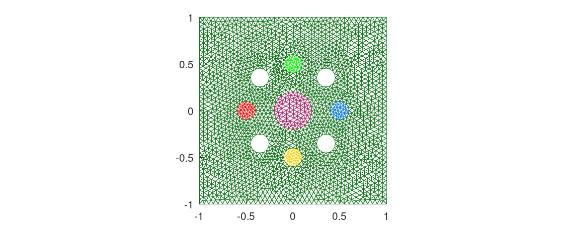 plotmesh2D-1.png