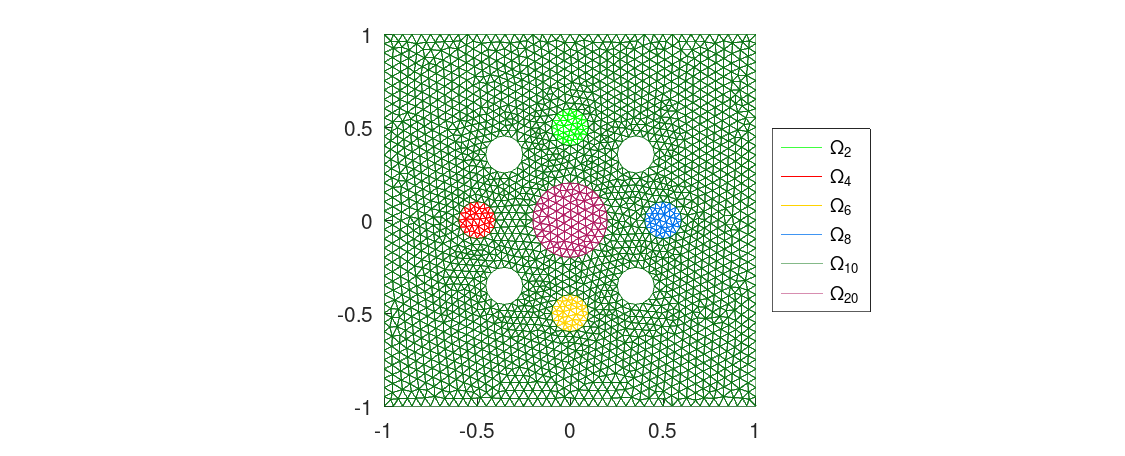 plotmesh2D-3.png