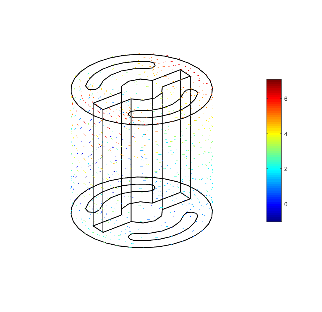 plotquiver3D-2.png