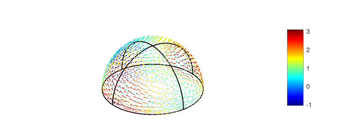 plotquiver3Ds-3.png