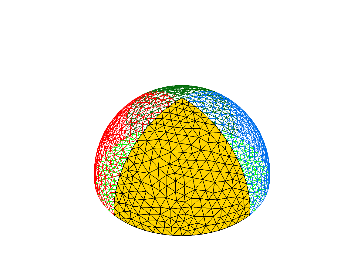 Python / Mesh/ fc_simesh_mayavi package