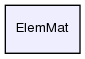 ElemMat