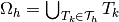 \Omega_h=\bigcup_{T_k \in {\cal T}_h} T_k