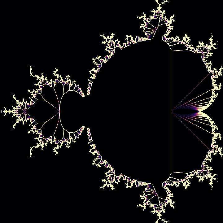 mandelbrotanim
