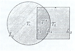 Schma
            original de H.A. Schwarz