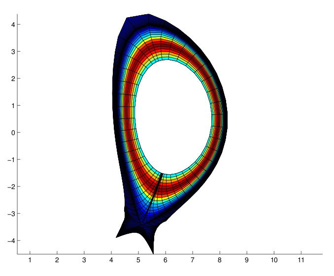 simu_ITER_plasma_parareal_simulation.png