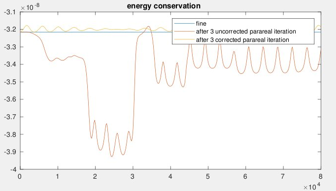 pararealsymplectic2.png